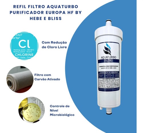 Refil Aquaturbo Purificador Europa By Hebe Branco