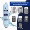Refil Aquaturbo Filtro Compatível Electrolux Pa21g Pa26g Pa31g