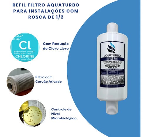 Refil Aquaturbo Multi Para Maquina De Gelo Suco E Café Branco