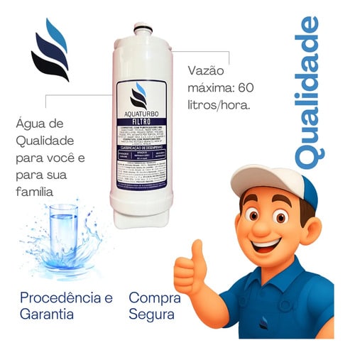 Kit C/ 2 Refil Cz+7 Filtro Purificador De Água Ibbl. Fr600 Branco
