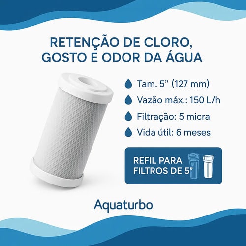 Filtro De Água Aquaturbo Carbon Block Remove Cloro Cozinha Branco