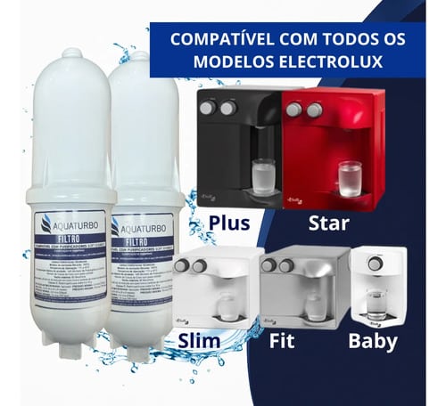 Kit 2 Refil Filtro Aquaturbo P/ Purificador Soft Everest Branco