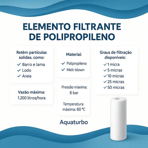 Filtro De Água Aquaturbo Para Máquina De Lavar Com Refil Fumê