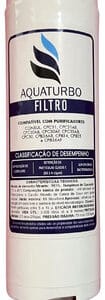 Refil Aquaturbo Cix06ax Purificador Consul Cpb34 Cpc31 Branco