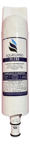 Kit 2 Refil Aquaturbo Cix06ax Purificador Consul Cpb34 Cpc31 Branco