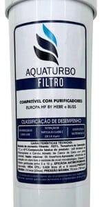 Refil Aquaturbo Purificador Europa By Hebe Branco