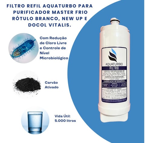 Kit 2 Refil Filtro Purificador Ibbl C+5 Fr600 Expert Evolux