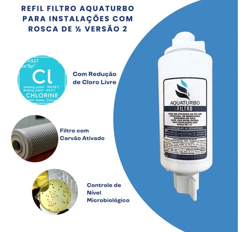 Filtro Refil Compatível Com Bebedouro Pressão Coluna Branco