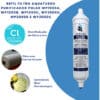 Refil Filtro Aquaturbo Side By Side Polar Wp1000 Wp2000