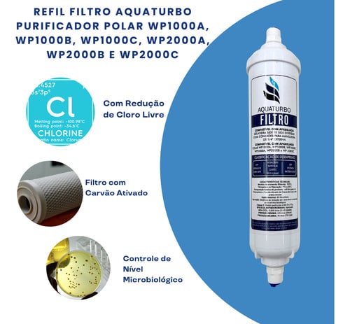 Refil Filtro Aquaturbo Side By Side Polar Wp1000 Wp2000