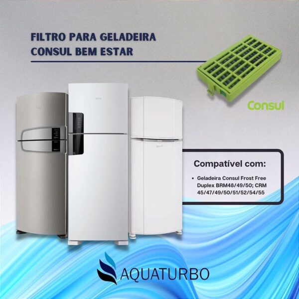 Filtro de Ar Geladeira Brastemp Consul Compatível