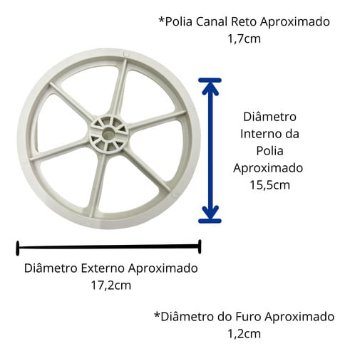 Kit Agitador Cubo Polia Tanquinho Colormaq Lcm 6.0kg