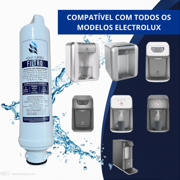 Refil Aquaturbo Para Filtro de Água Electrolux PE11 PE11X PE11B