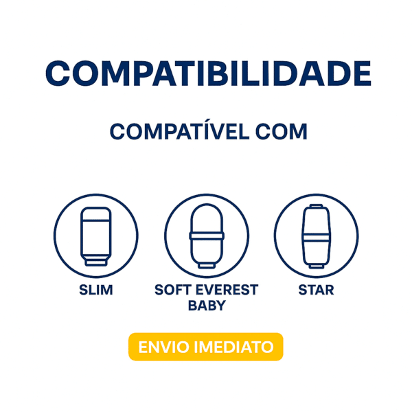 Refil Aquaturbo Filtro Vela De Bebedouro Soft Everest Star / Fit /baby